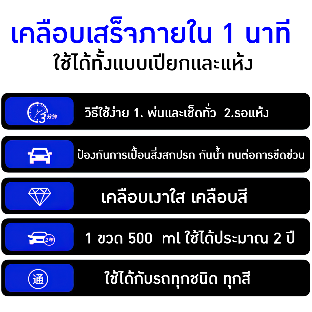น้ำยาเคลือบเงา พ่นสเปรย์ เคลือบแก้ว