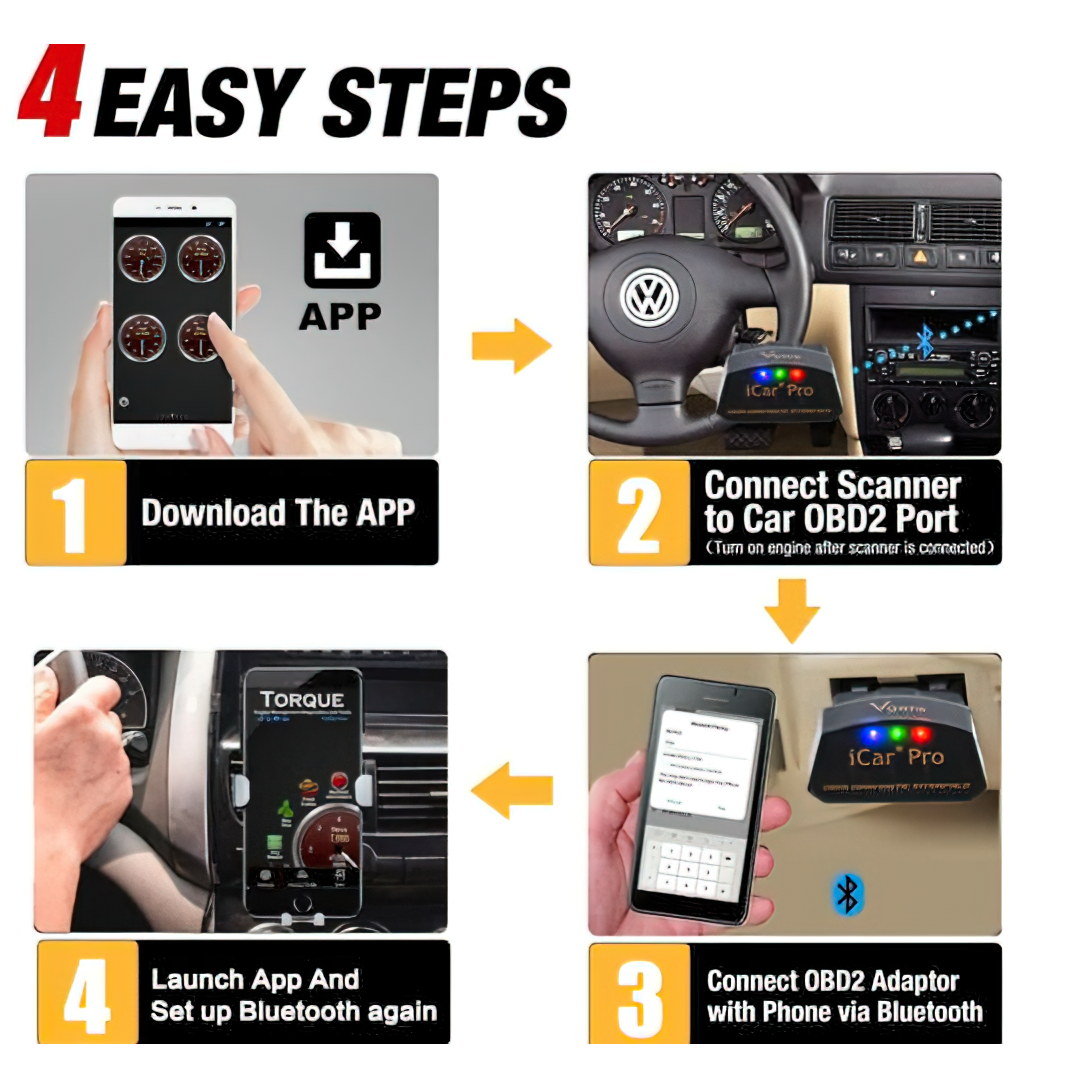 15330 เครื่องมือวัดค่าและตรวจจับพลังงานในรถยนต์ Vgate iCar Pro OBDII