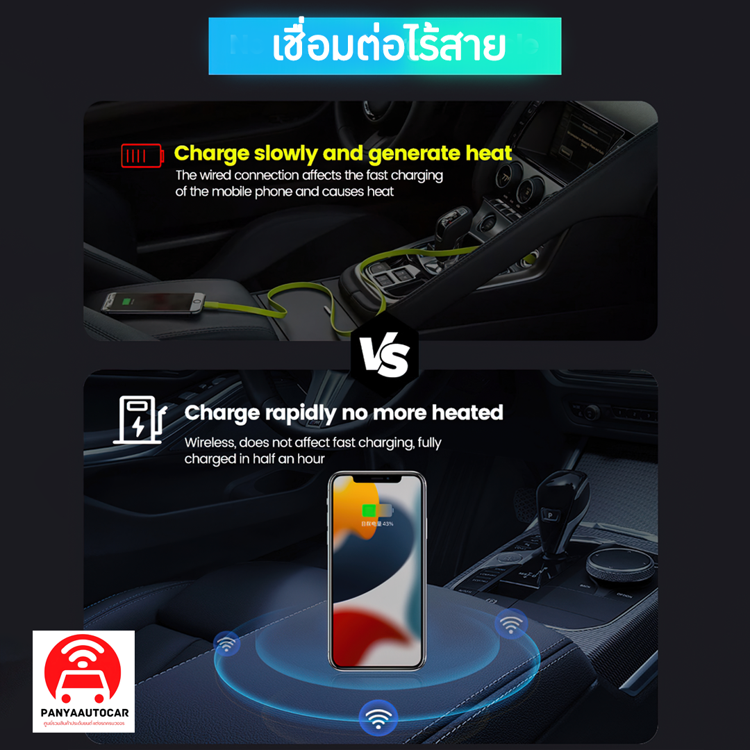 ขายกล่อง carplay android auto ราคาถูก carlinkit 4.0